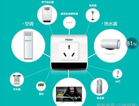 大學生活數碼伴侶 理性規劃，智慧選擇